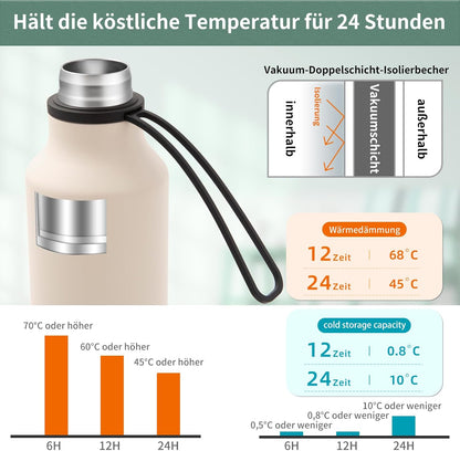 Insulated Stainless Steel Bottle Leakproof Thermal Flask 580 ml for Men Women Cream